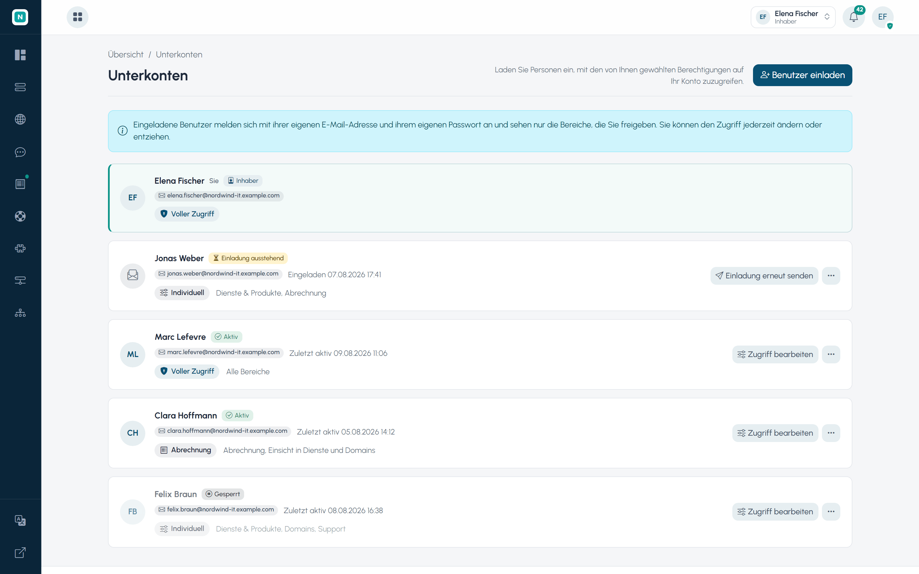 WISECP-Kundenportal mit Unterkontoliste und den Zugriffsstufen Inhaber, Abrechnung, Support und Benutzerdefiniert