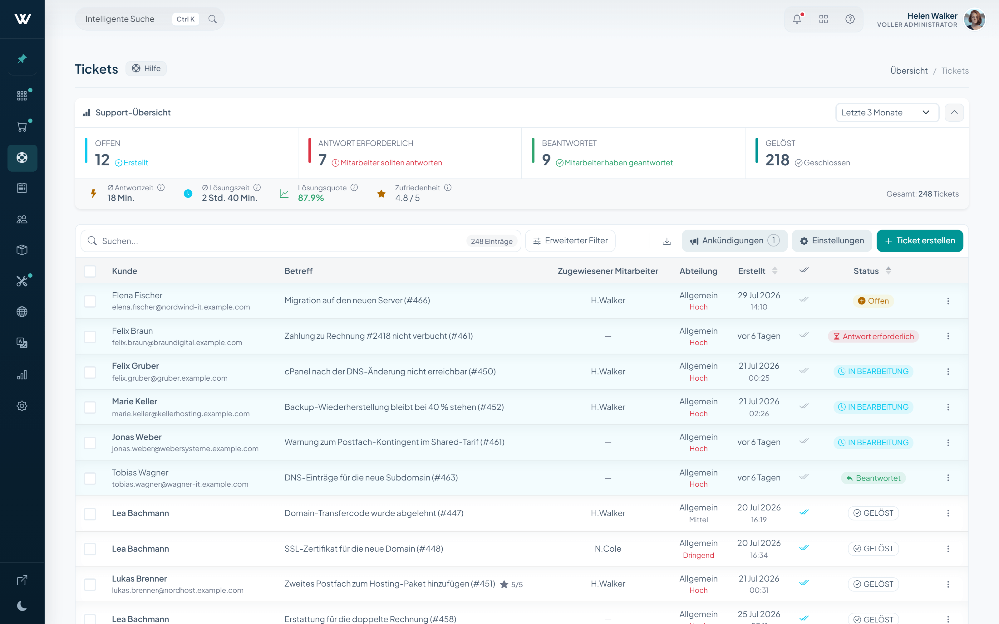 WISECP-Support-Ticketarbeitsbereich mit Antworteditor, Unterhaltung, privaten Daten und Ticketsteuerung