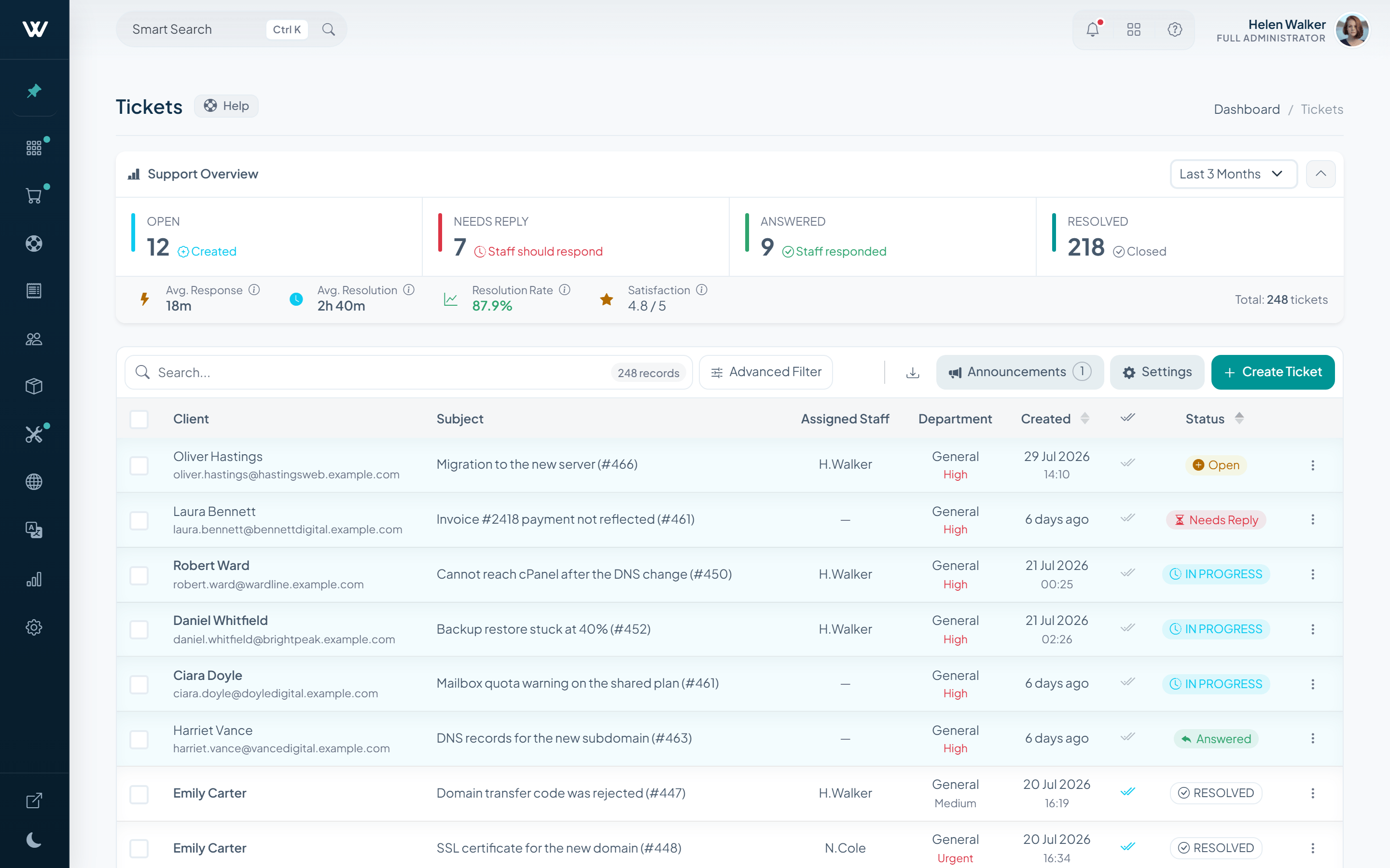WISECP v5 support ticket list with open, needs-reply and resolved counts, average response time and satisfaction score