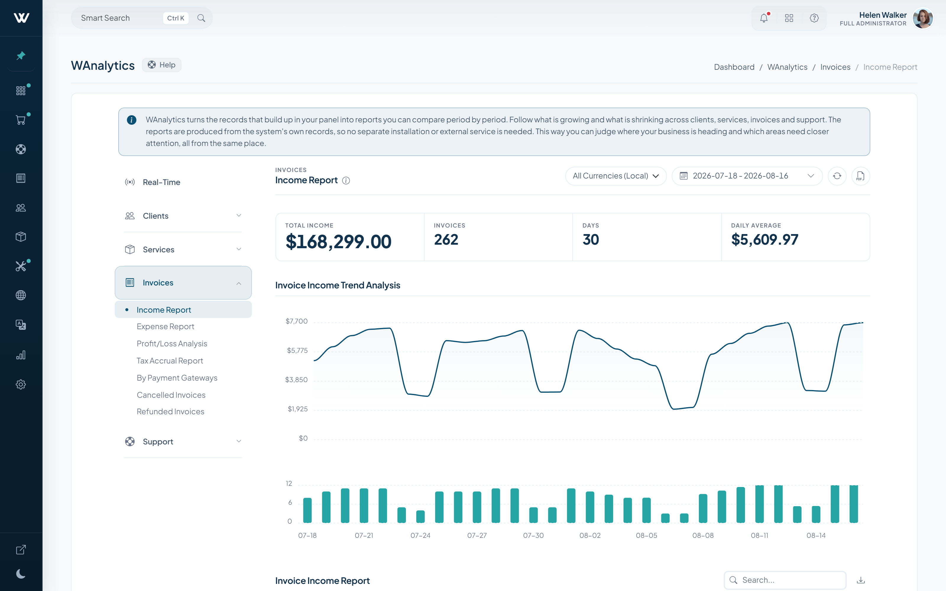 WISECP WAnalytics invoice income report with revenue trend analysis