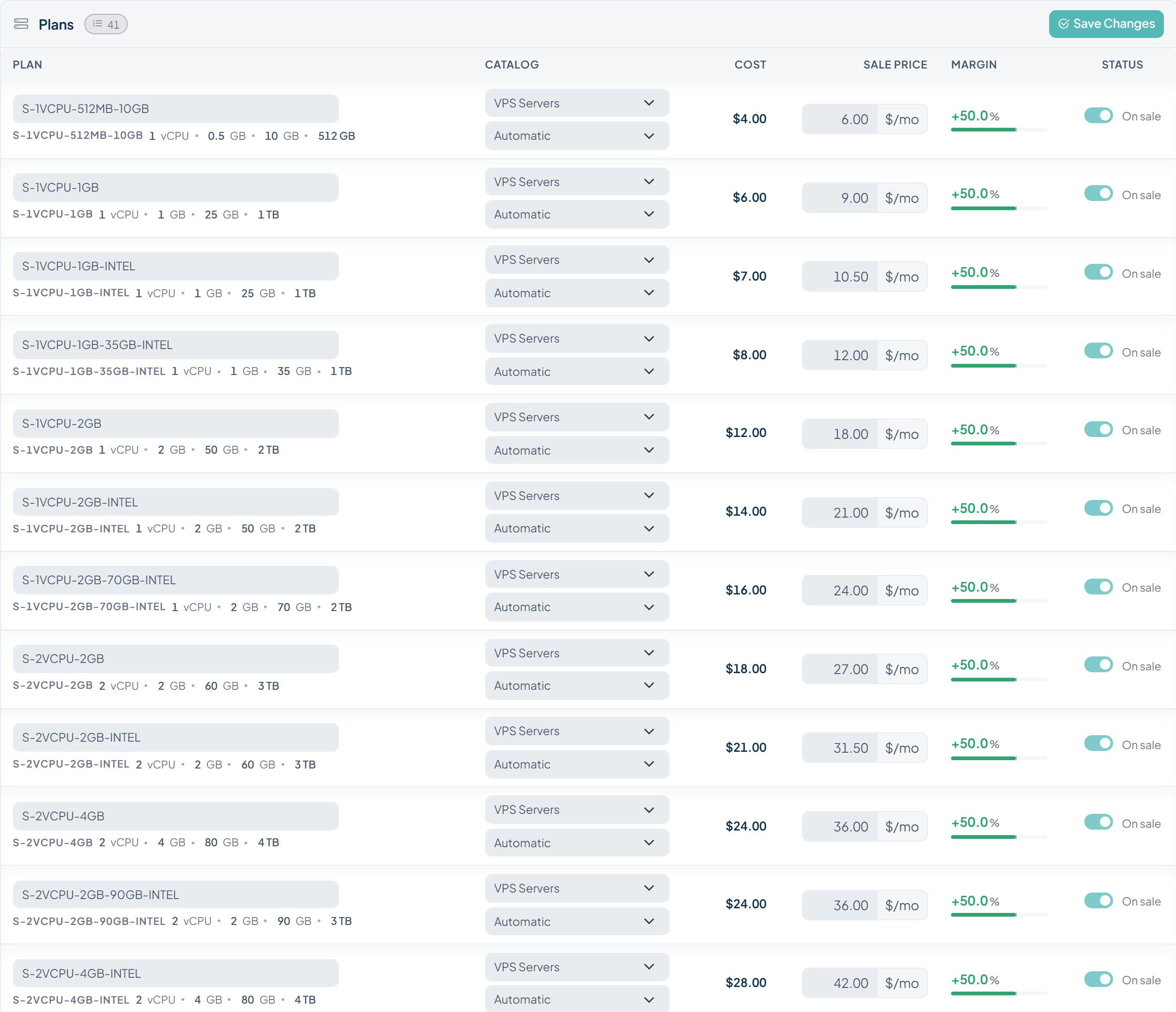 WISECP cloud reseller module showing imported provider plan rows