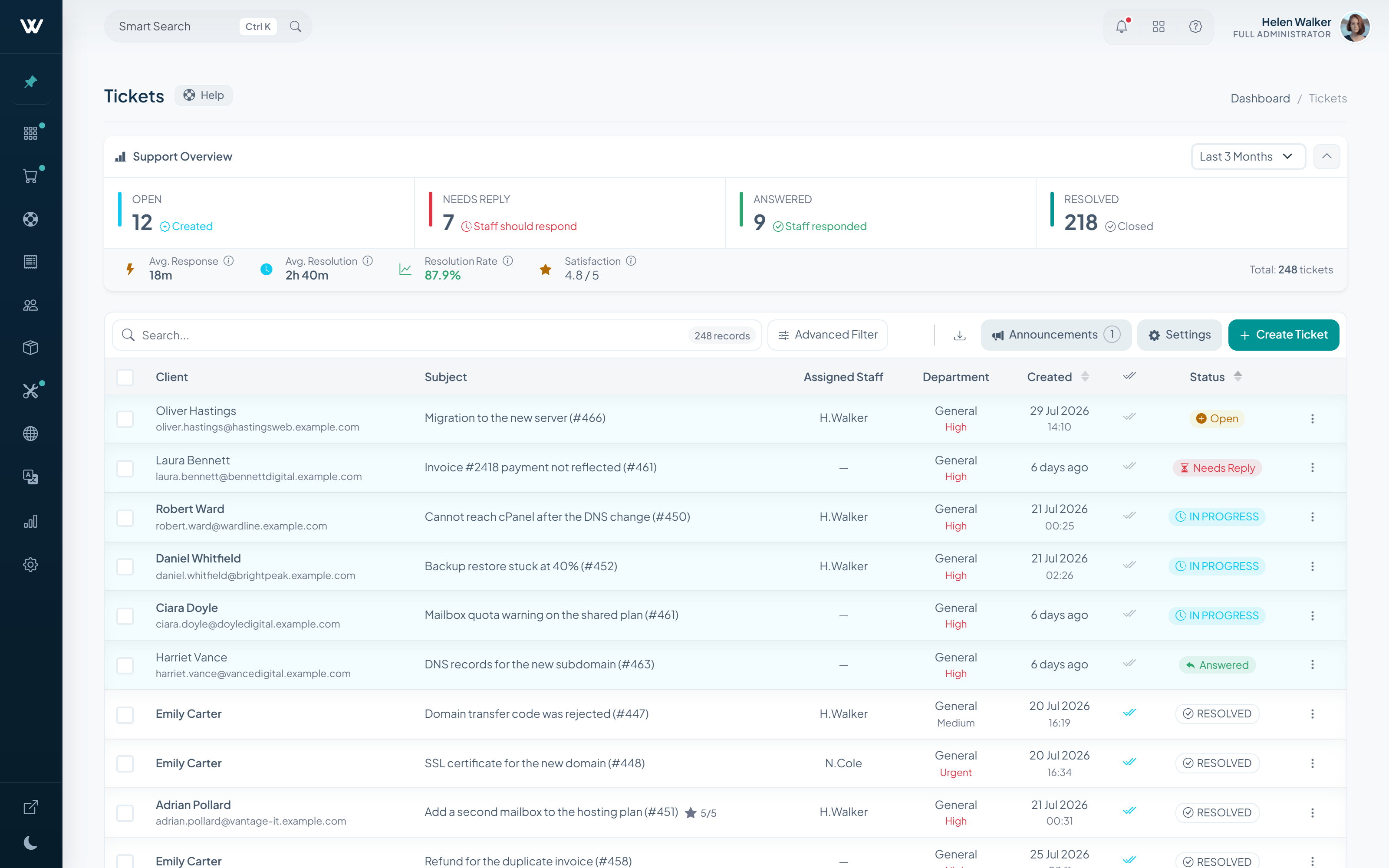 WISECP support ticket workspace with the reply editor, conversation, private data and ticket controls