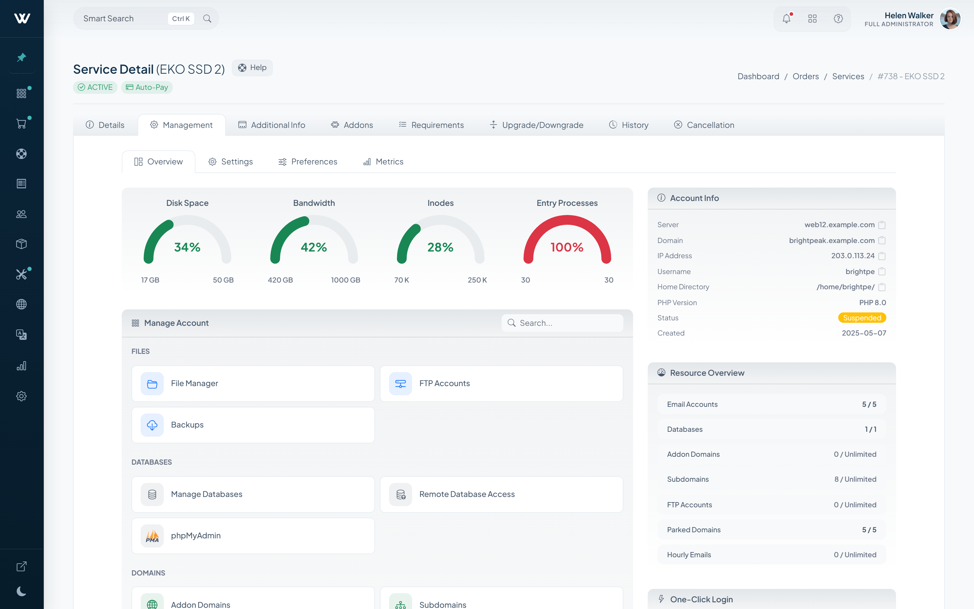 WISECP service detail, Management tab: disk, bandwidth, inode and entry-process gauges beside the control-panel tools and account information