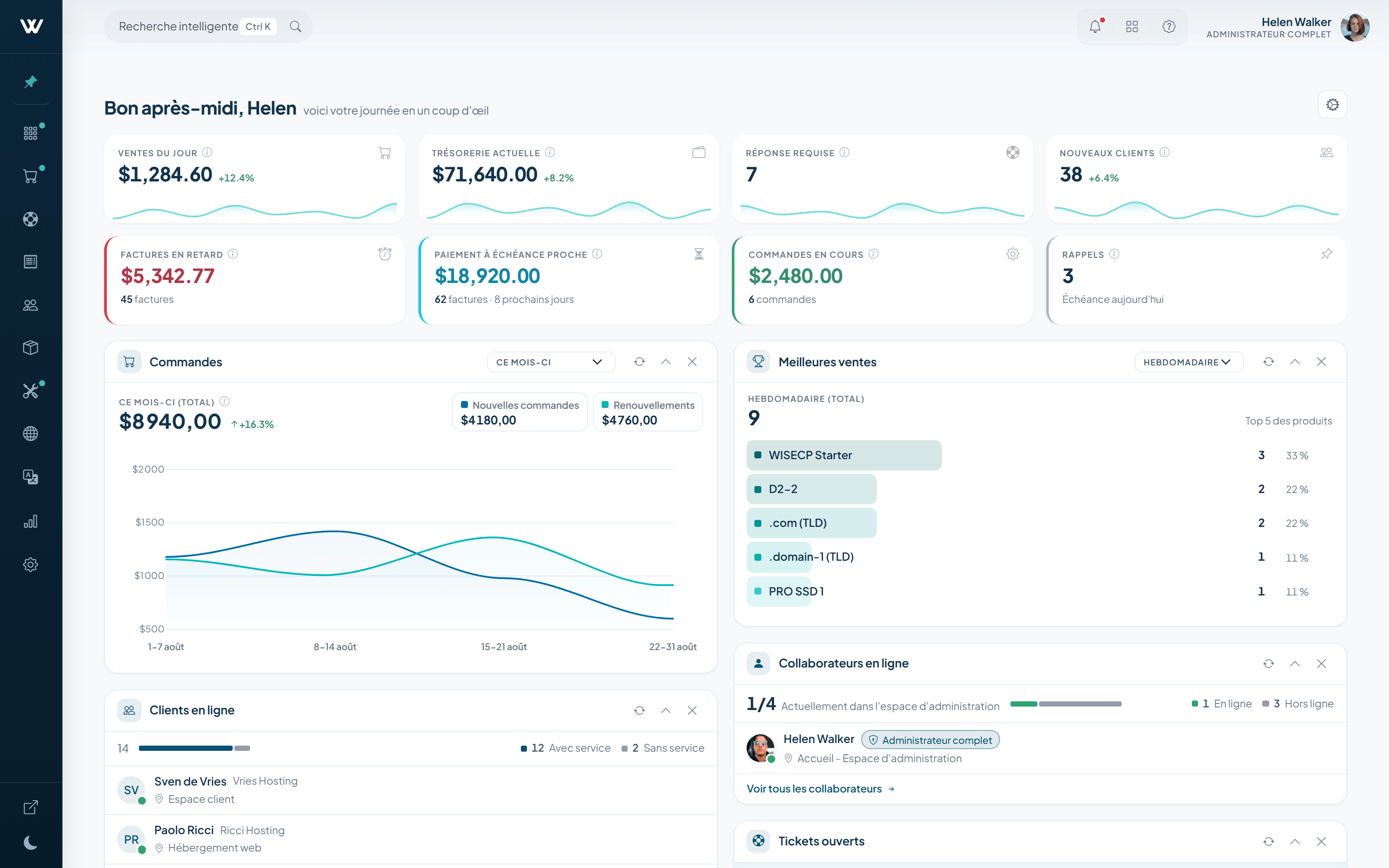 Tableau de bord d'administration WISECP v5 avec les analyses des ventes, des tickets et des commandes