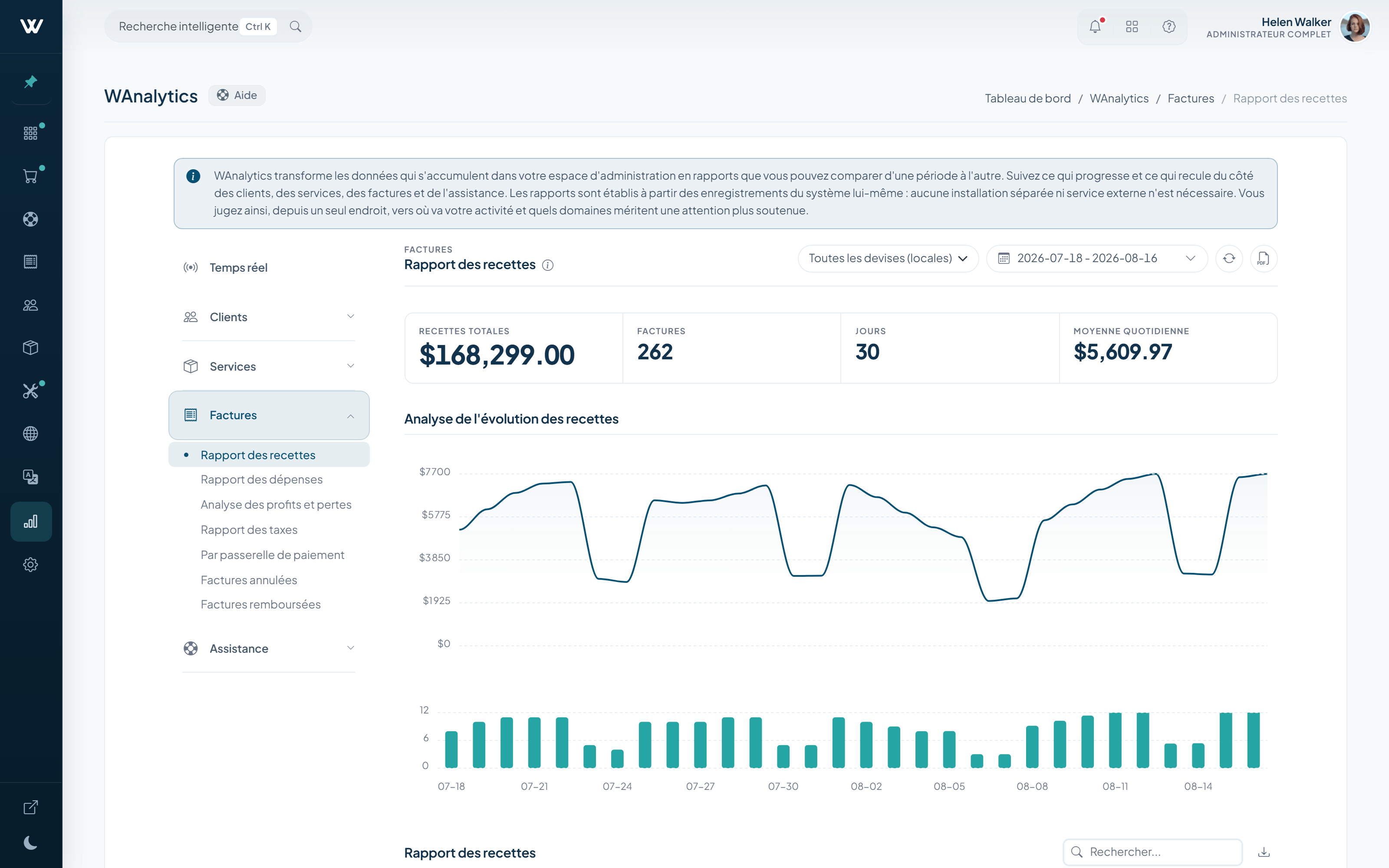 Rapport WISECP WAnalytics sur les revenus de facturation avec analyse de la tendance du chiffre d'affaires
