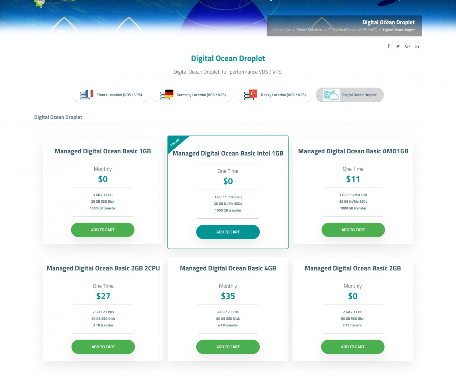DigitalOcean Droplets For WISECP