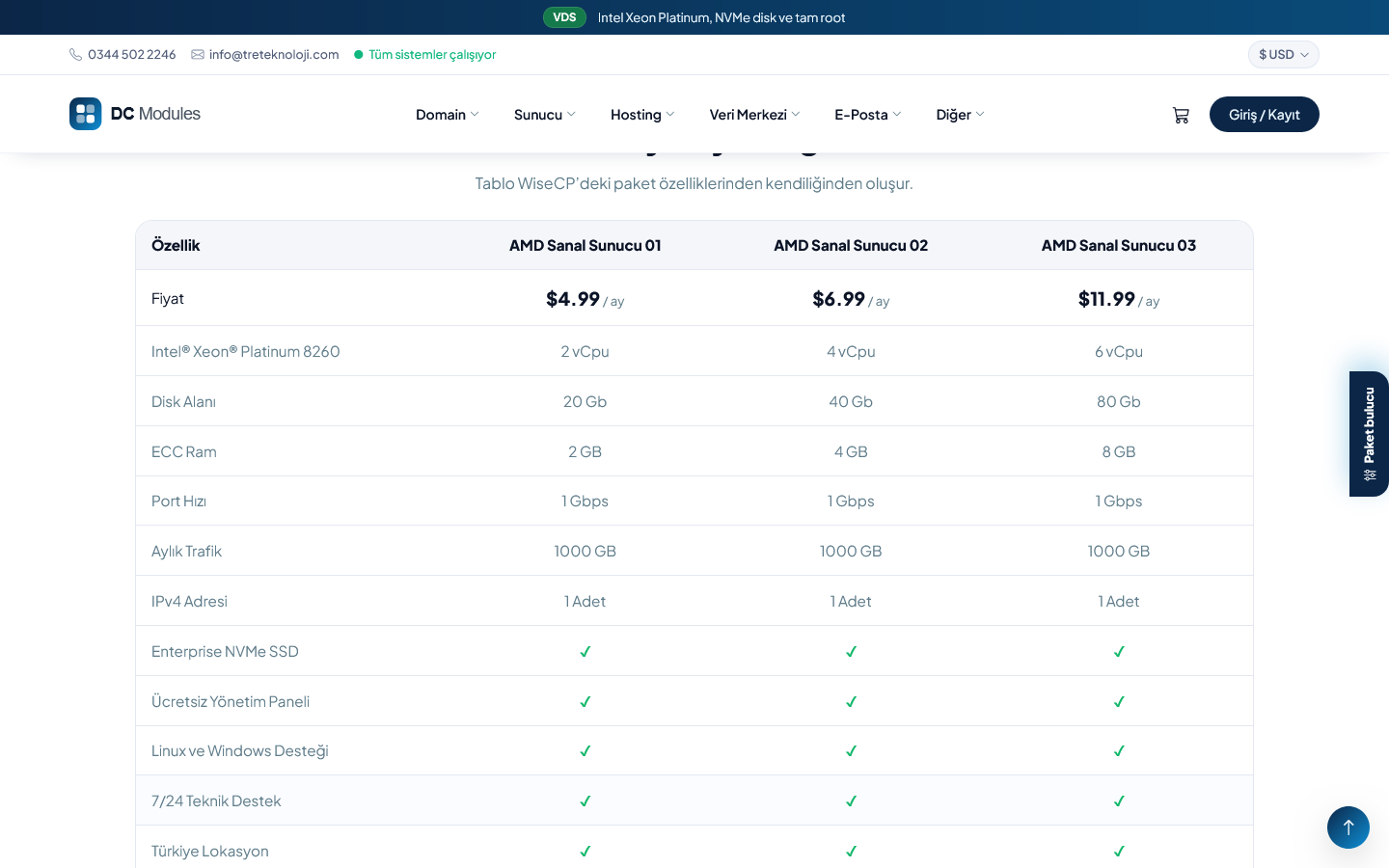 TrePage - Drag-and-Drop Page Builder for WISECP