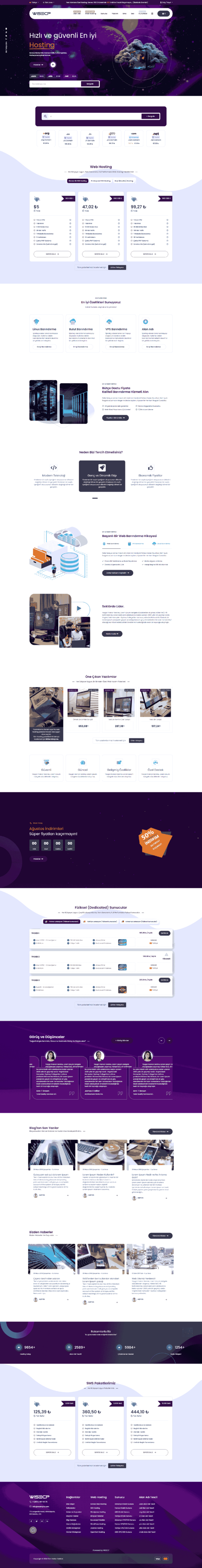 VortexHD WISECP Theme