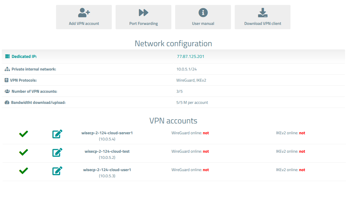 WireGuard Business-VPN