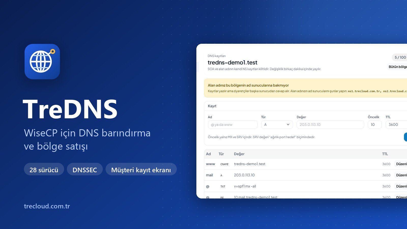 TreDNS - DNS Hosting Module