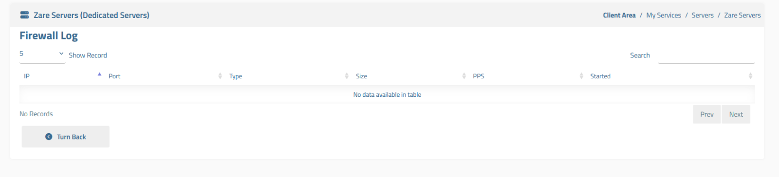 Zare Servers for WISECP