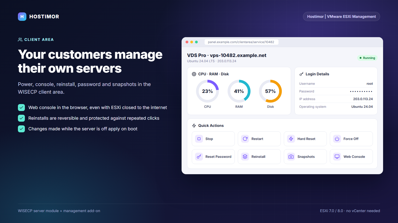 Hostimor | VMware ESXi Management