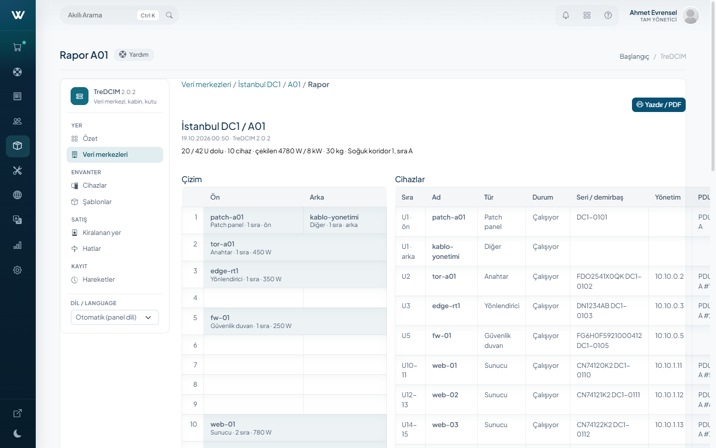 TreDCIM - Data Center and Rack Inventory for WISECP