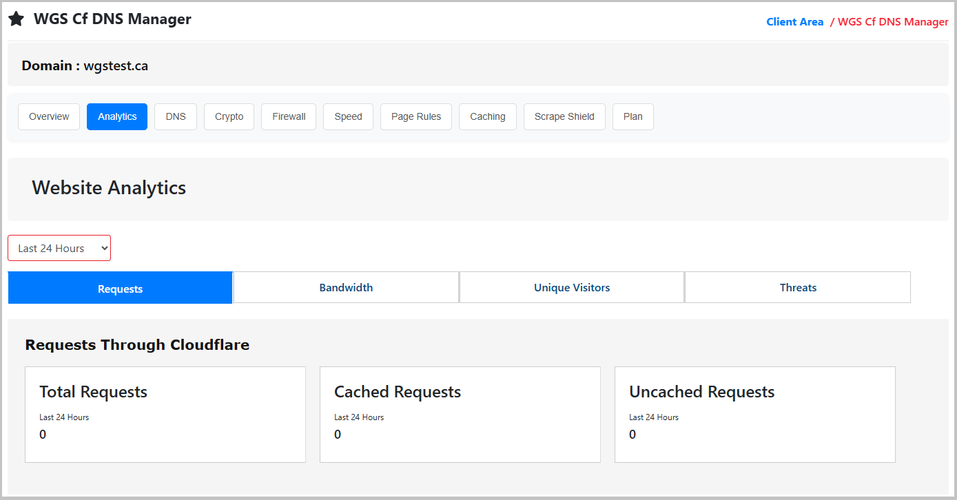 Cloudflare Module