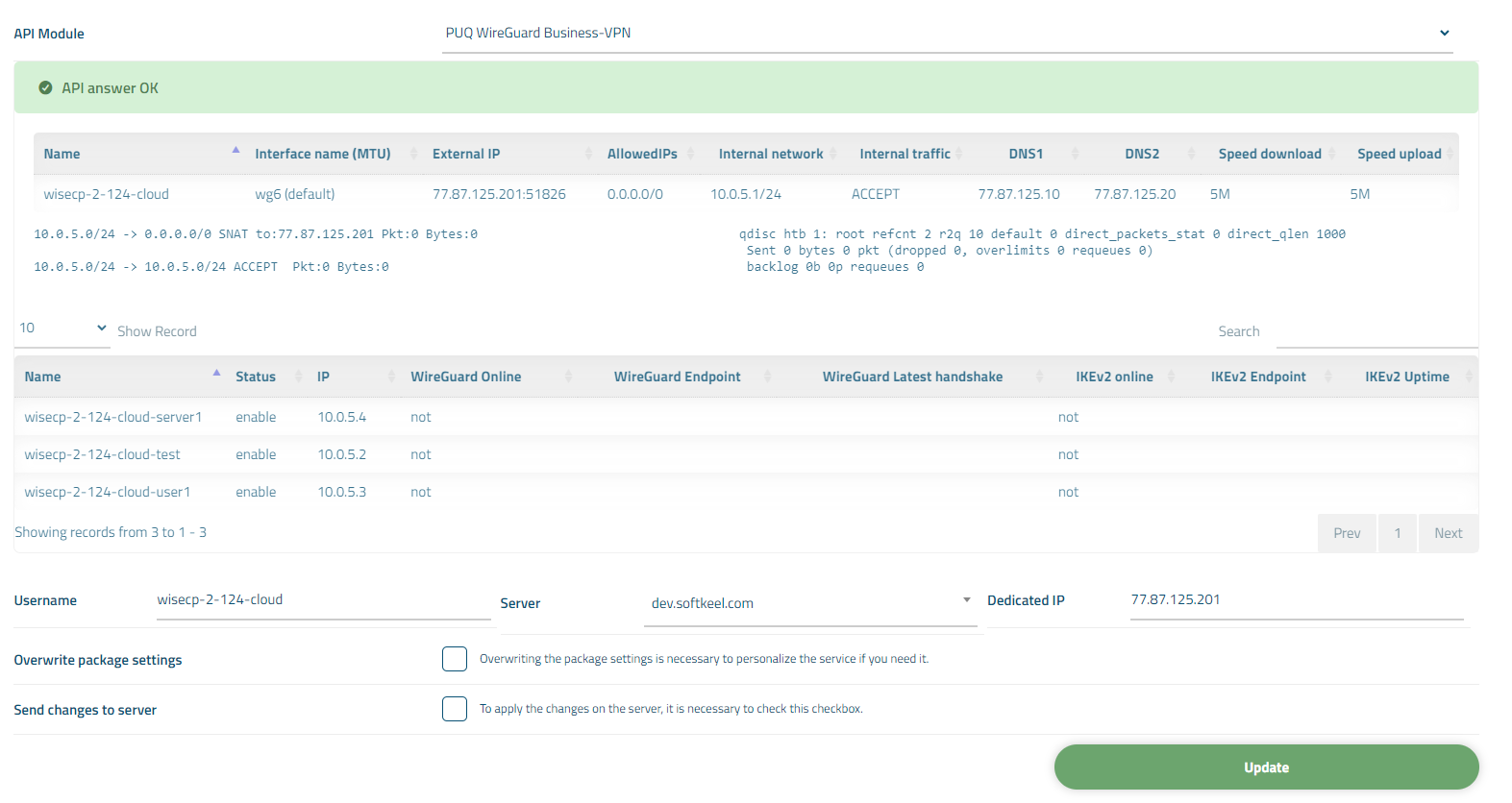 WireGuard Business-VPN