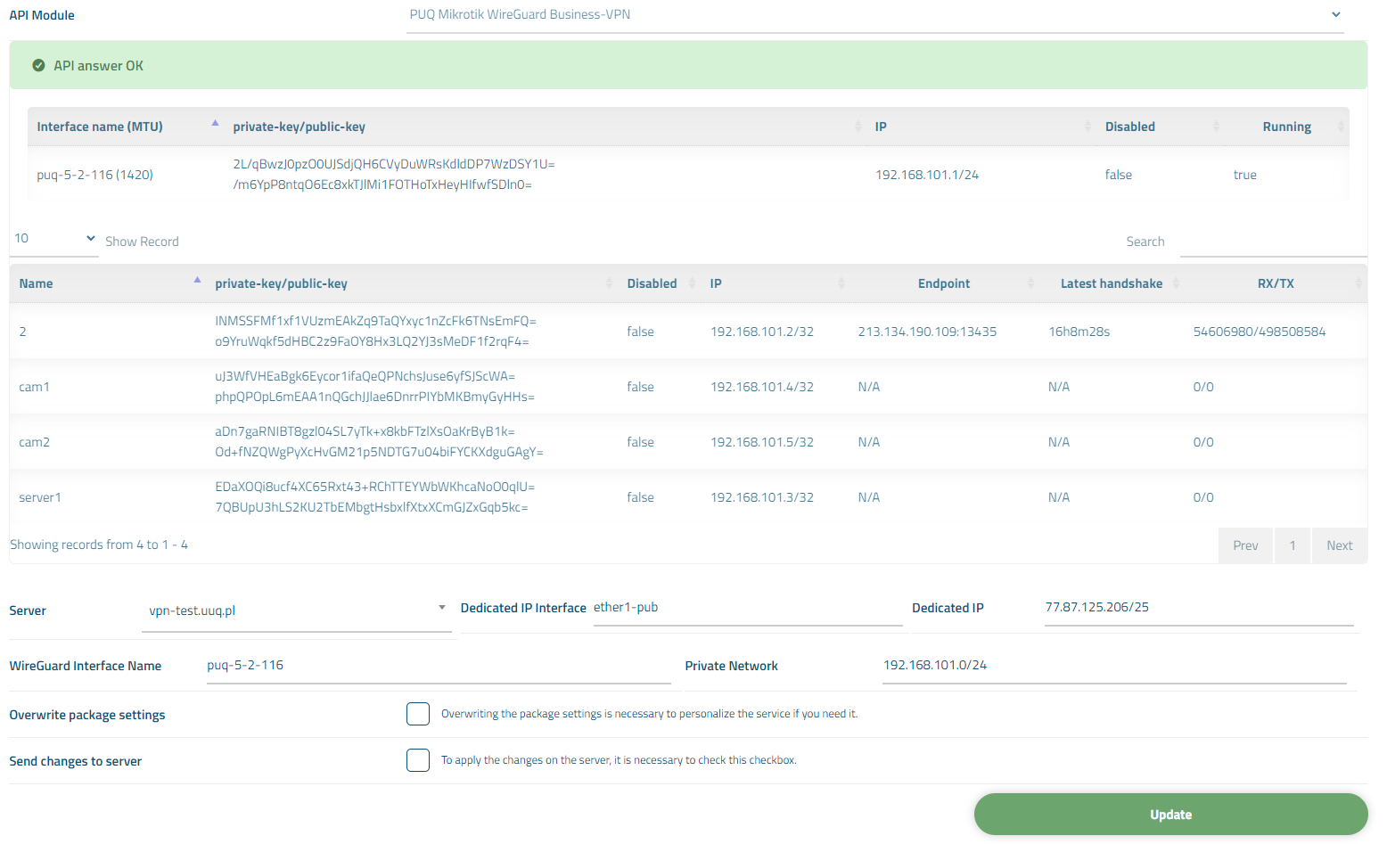 Mikrotik WireGuard Business-VPN