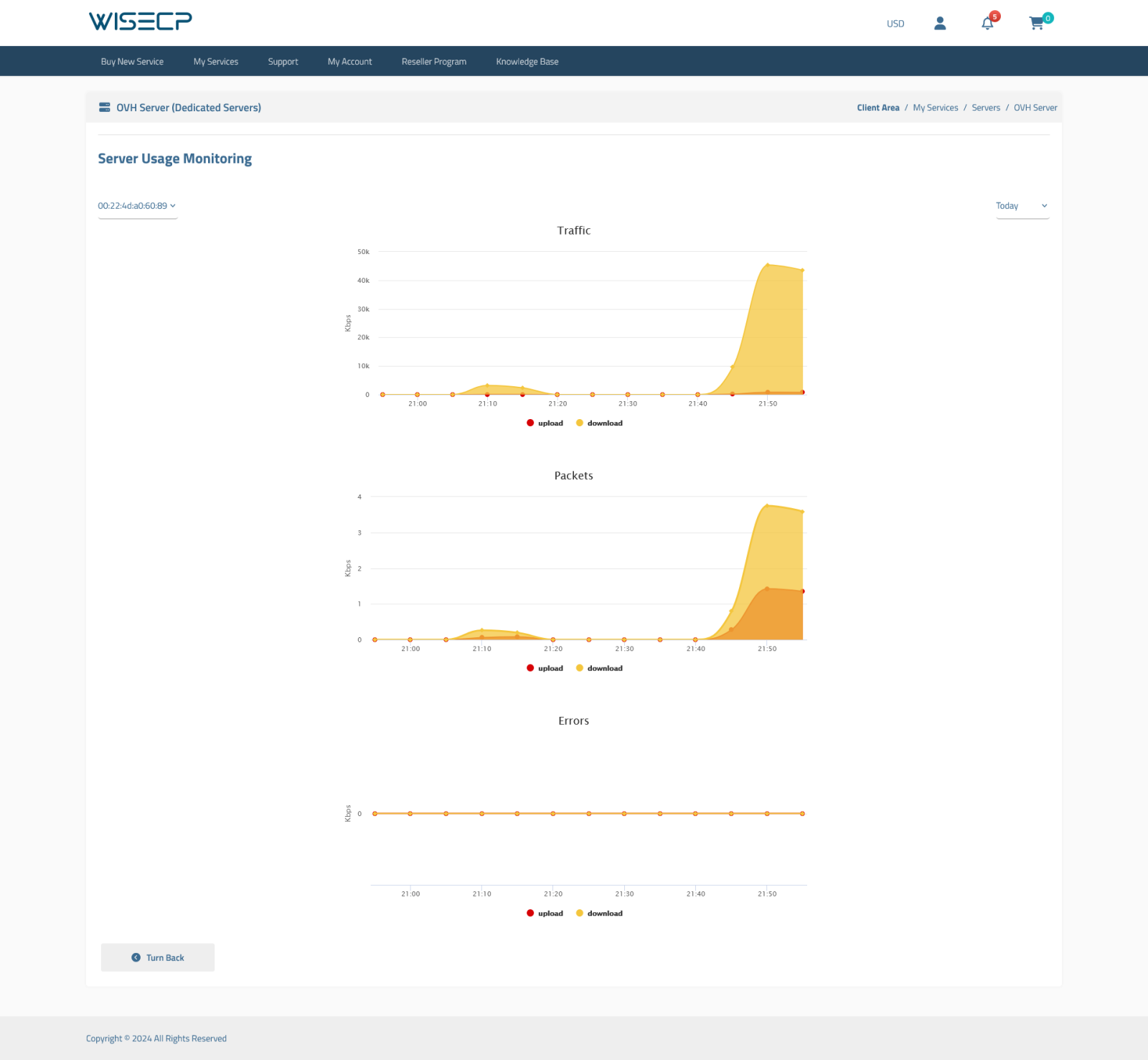 OVH Server for WISECP