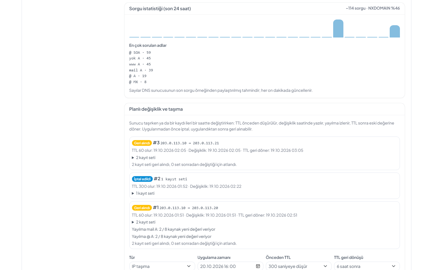 TreDNS - DNS Hosting Module