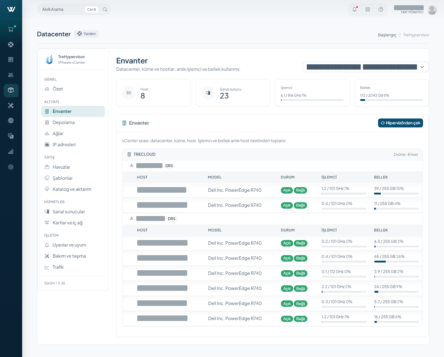 TreHypervisor - VMware vCenter Server Module